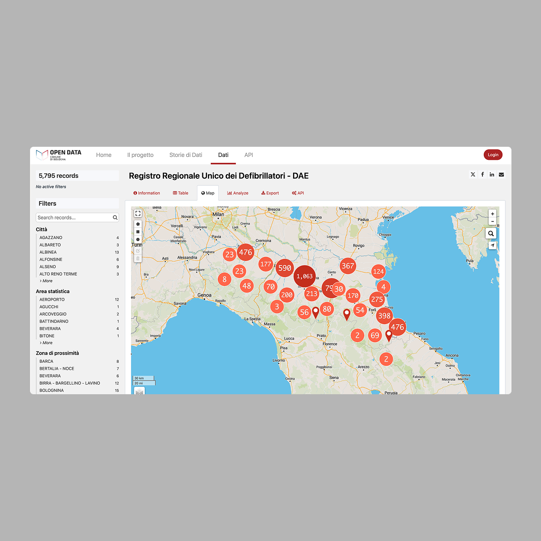 Open Data Bologna Media Gallery